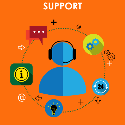 SUPPORT